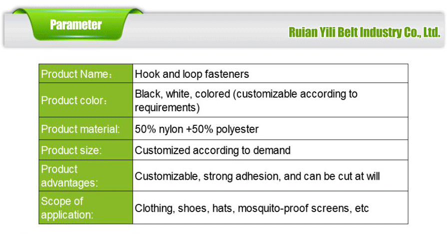Reusable Velcro Fasteners