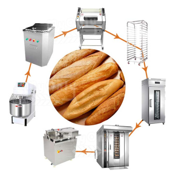 Commercial Bun Maker Machine for Turkish Bread in China