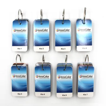 Hot Sale Auto Painting Automotive Paint Color