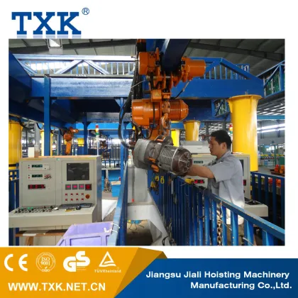 Hot Sale Crane parts Price/Siemens Motors