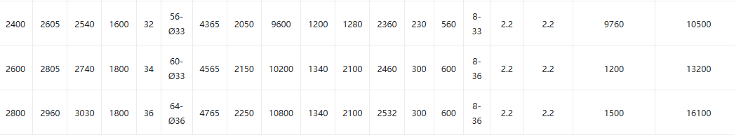 plug-in valve electric4