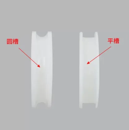 Thyssenkrupp door hanging round 70*17*6200