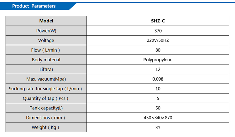 Portable Water Circulation Vacuum Pump