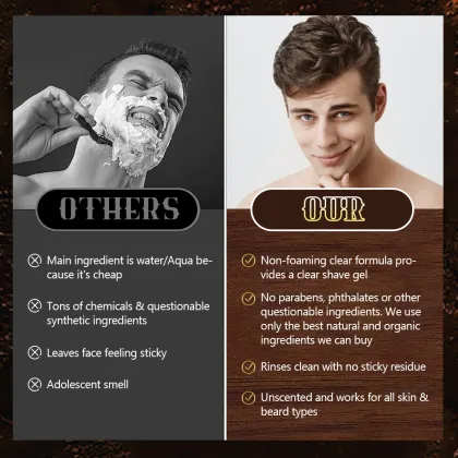 Custom Vegan Beard Shaving Foam with Logo