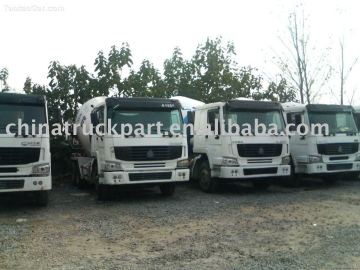 HOWO CONCRETE MIXER TRUCK