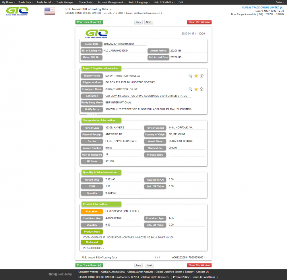 Aditivos alimentarios - Datos de datos de importación de EE. UU.