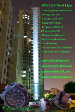 Long distance LED flood light for high building, IP65 spotlight illumination above 100 meters