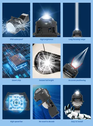 OEM ODM LED Laser Projector Lens Headlight Bulb