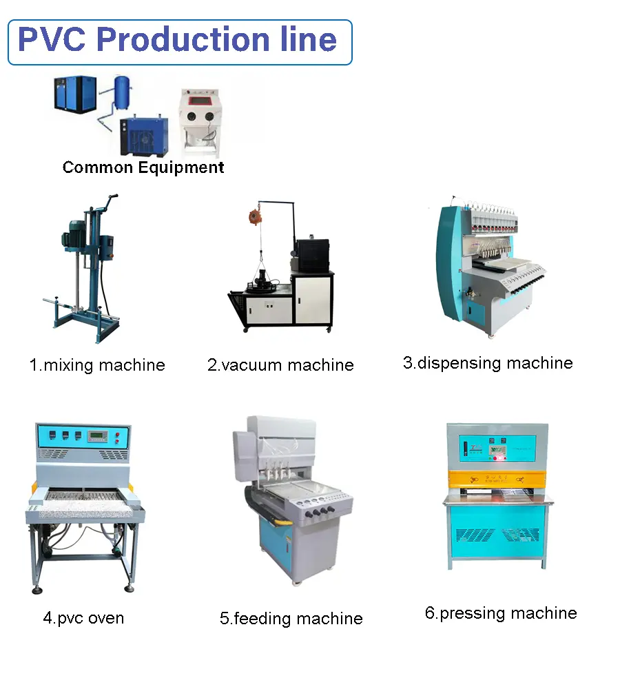 PVC Machine