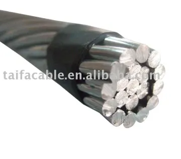 Bare Conductor AAC AAAC ACSR Cable