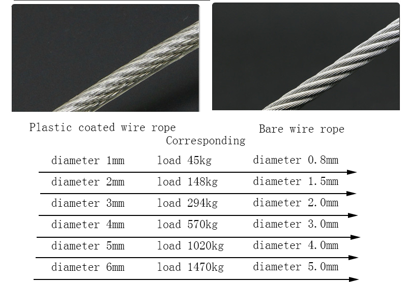 Clear Pvc Film