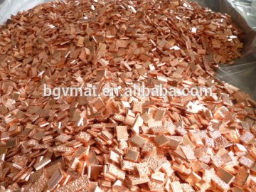 copper sheet