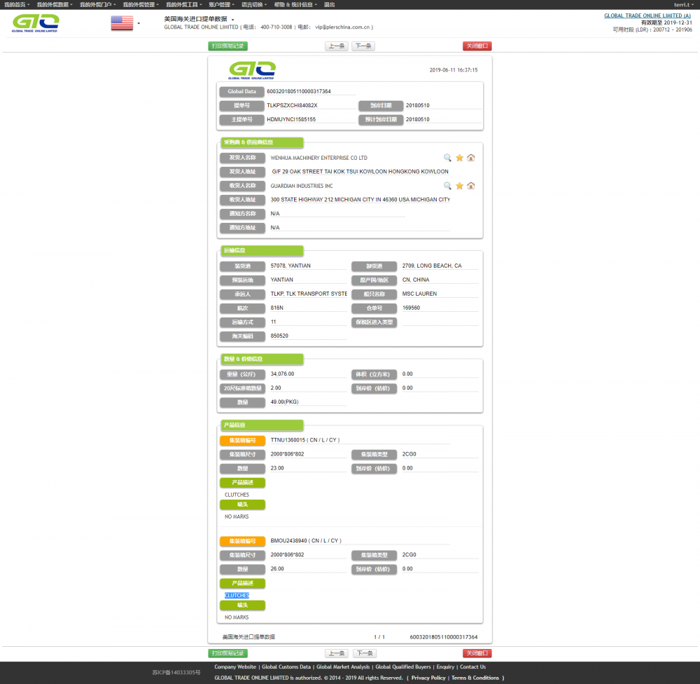 Car Electronics USA Datos aduaneros