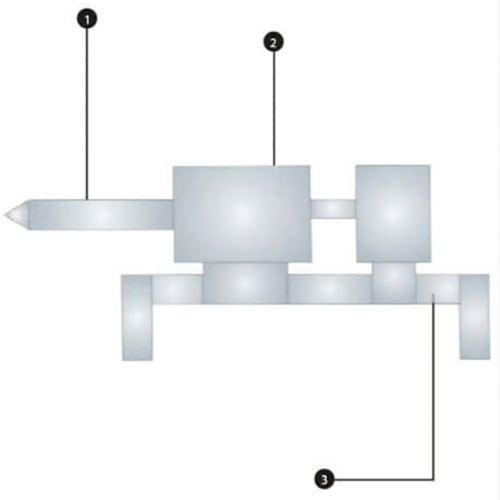 injection unit traditional guide pillar