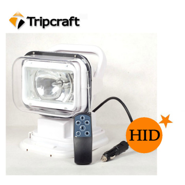 12V 24V 35W/55W/75W Heavy Duty HID Offroad Light for Truck Jeep