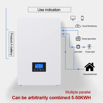 Electric Vehicle Energy Storage System with Lithium Iron Phosphate Solar Battery