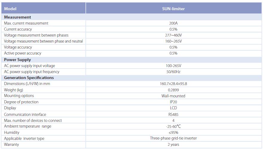 Solar Inverter 62 Jpg