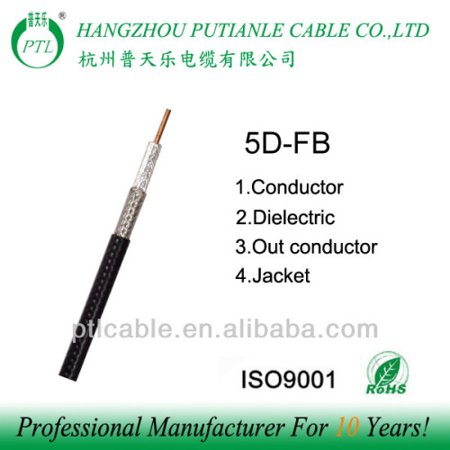 5d-fb coaxial cable antenna