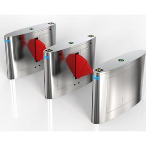 Flap Turnstile Integrated With Face Recognition