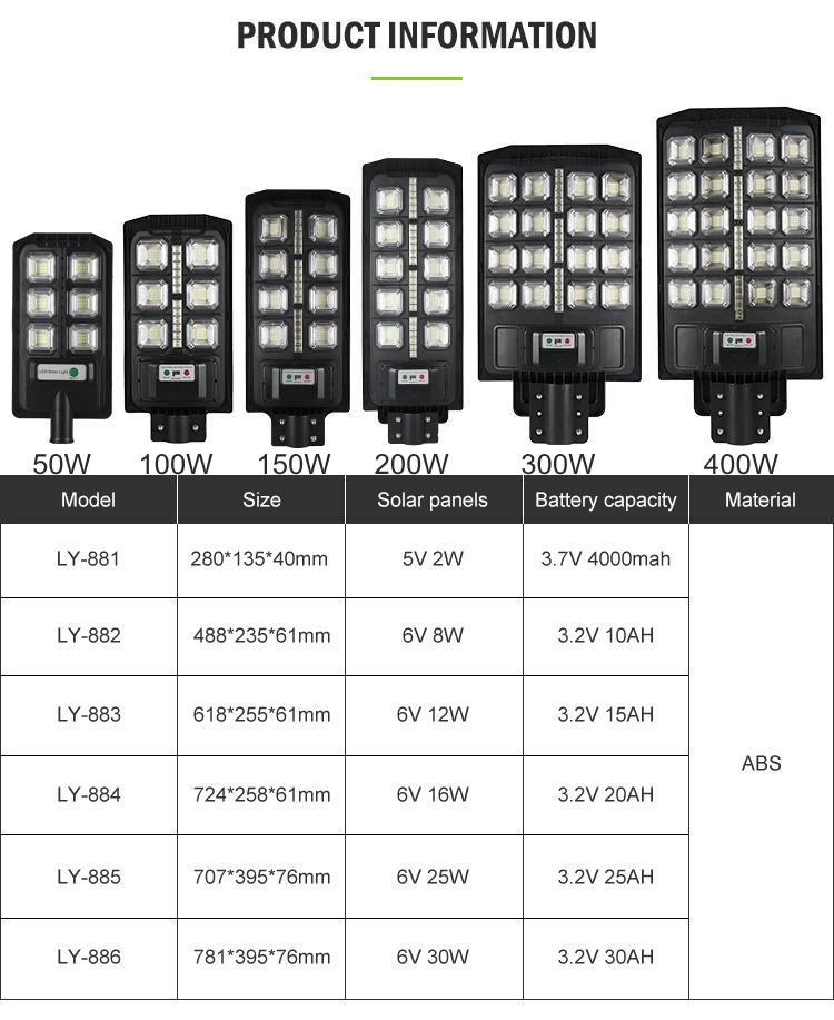 300w Solar Street Light