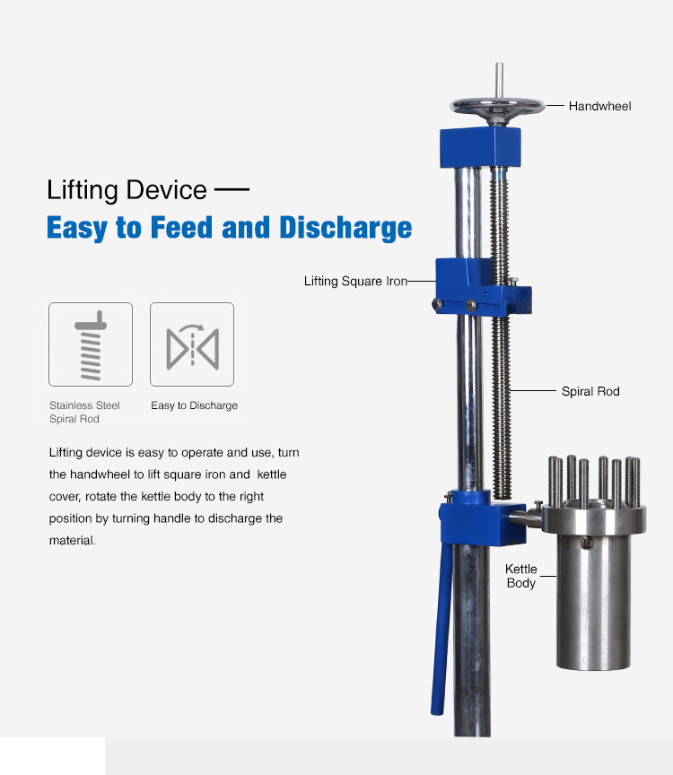 SUS316 Lab High Pressure Reactor