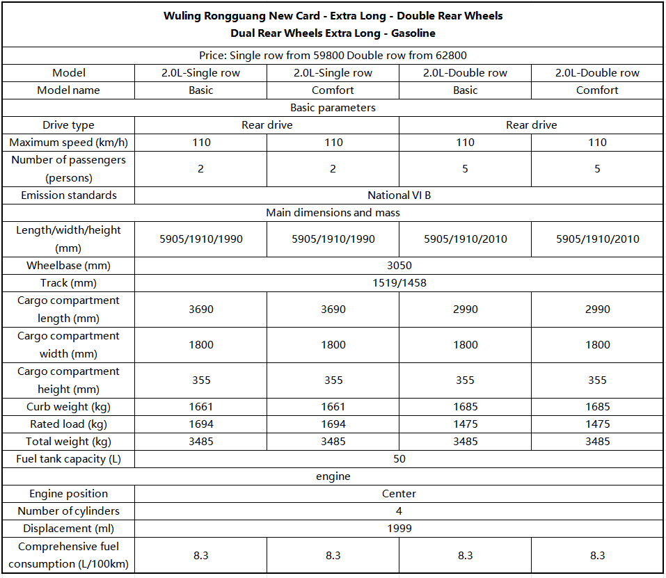 Wuling Rongguang new super long card