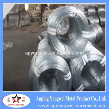 YW--construction GI zinc coating wire(factory)