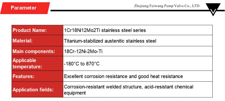 Stainless steel series-xiangqing2-FW005