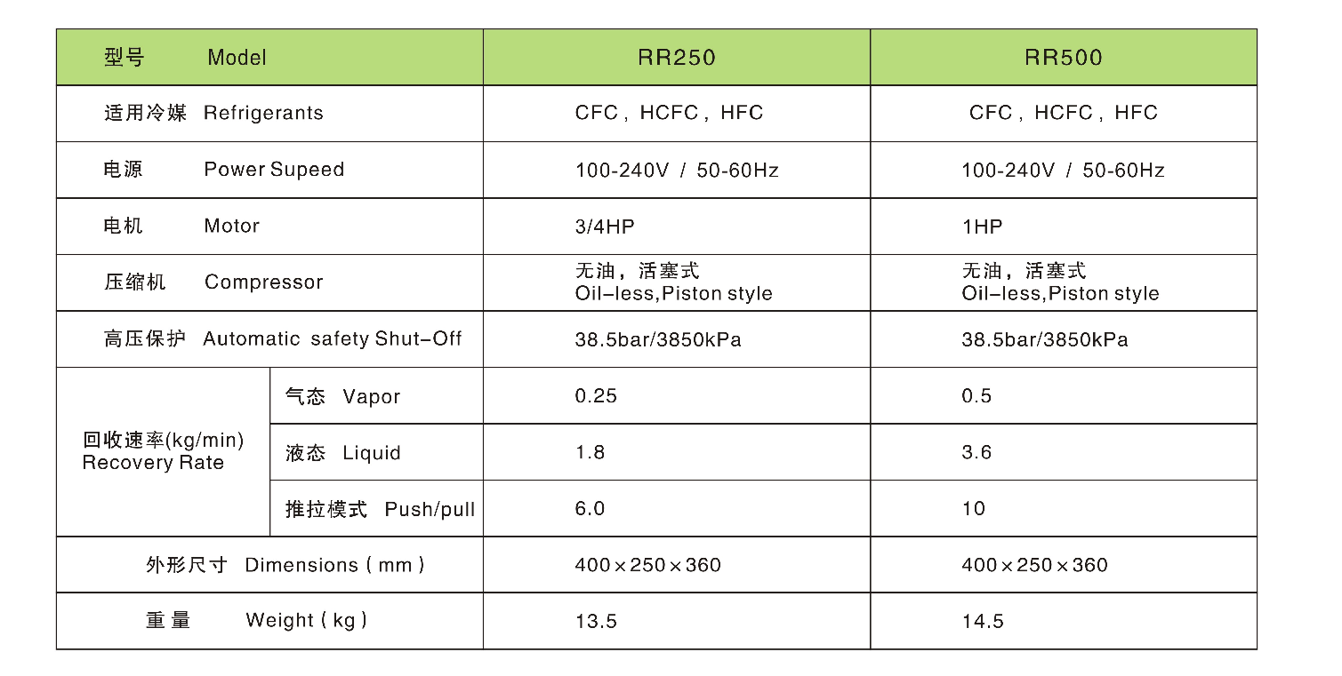 refrigerant recovery machine