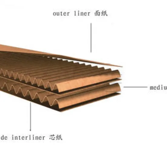 5 Ply Corrugated Carton Box Making Machine - Fully Automatic Corrugated Carton Box Maker Machine Price
