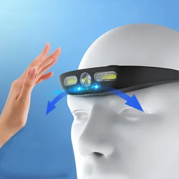 Waterproof USB Rechargeable Smart Waving Motion Sensor COB LED Headlamp for Outdoor Camping