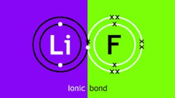 lithium fluoride polar or nonpolar