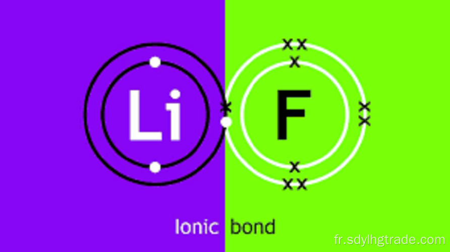 fluorure de lithium polaire ou non polaire