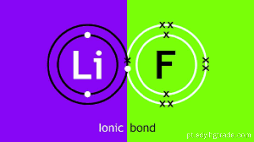 fluoreto de lítio polar ou não polar