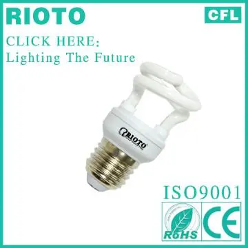 Half Spiral Energy Saving Lights Bulb China Distributor