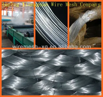 galvanized iron wire manufacturer/iron wire