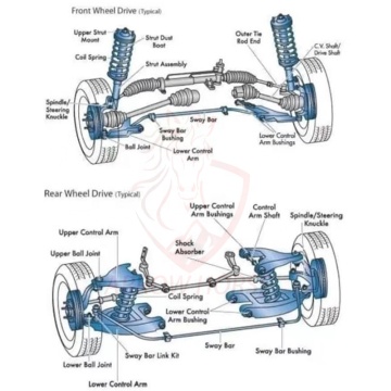 Bahagian penggantungan automatik: penyerap kejutan, mata air, struts &amp; banyak lagi