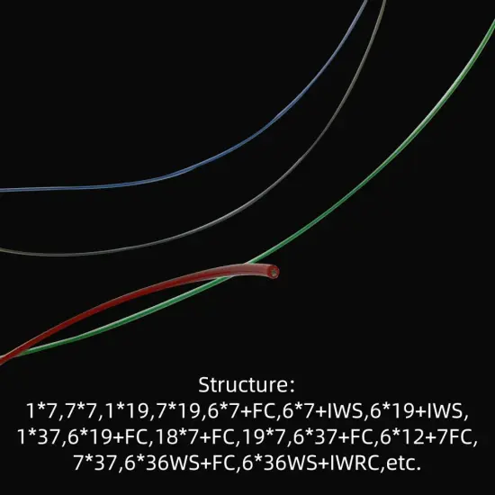 1x7-2mm Pvc Coated Stainless Steel Wire Rope