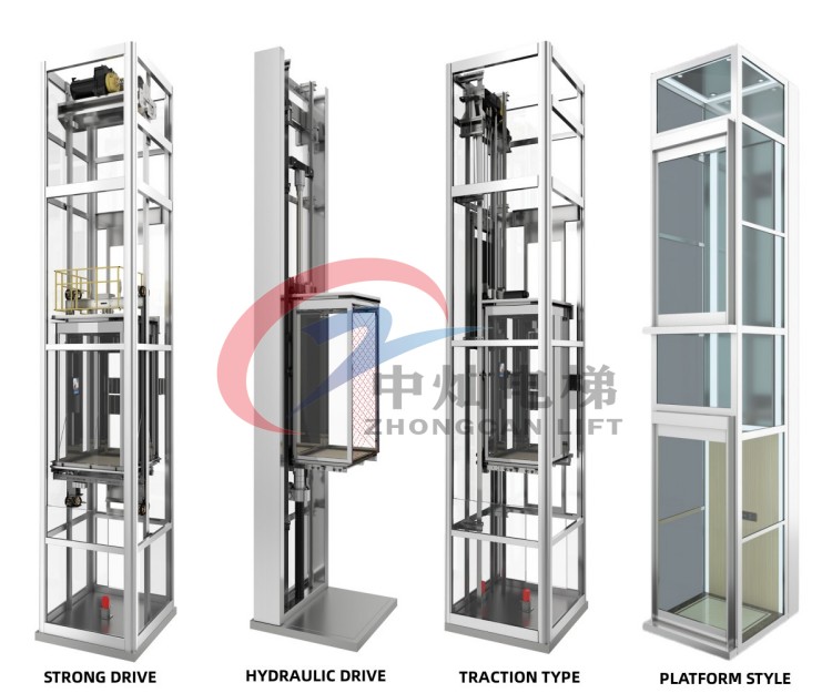 home lift types