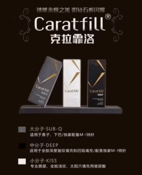 Caratfill Medical beauty products