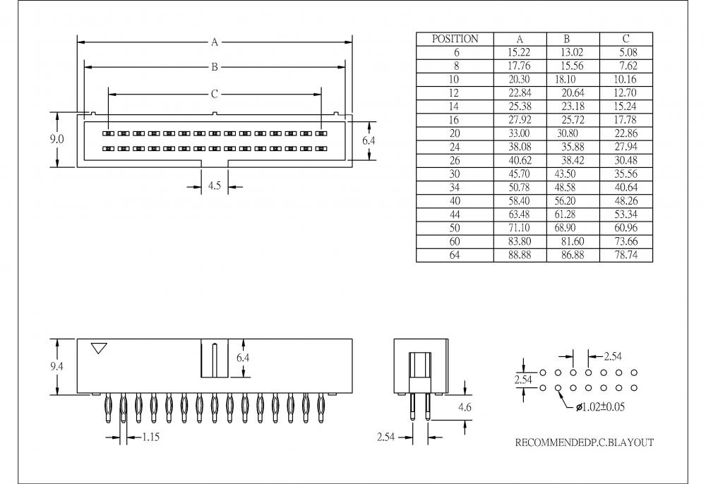 0,100 &quot;2,54 mm) Dual Rowed Box Header Dip 180 ° Typ H = 9,40 mm