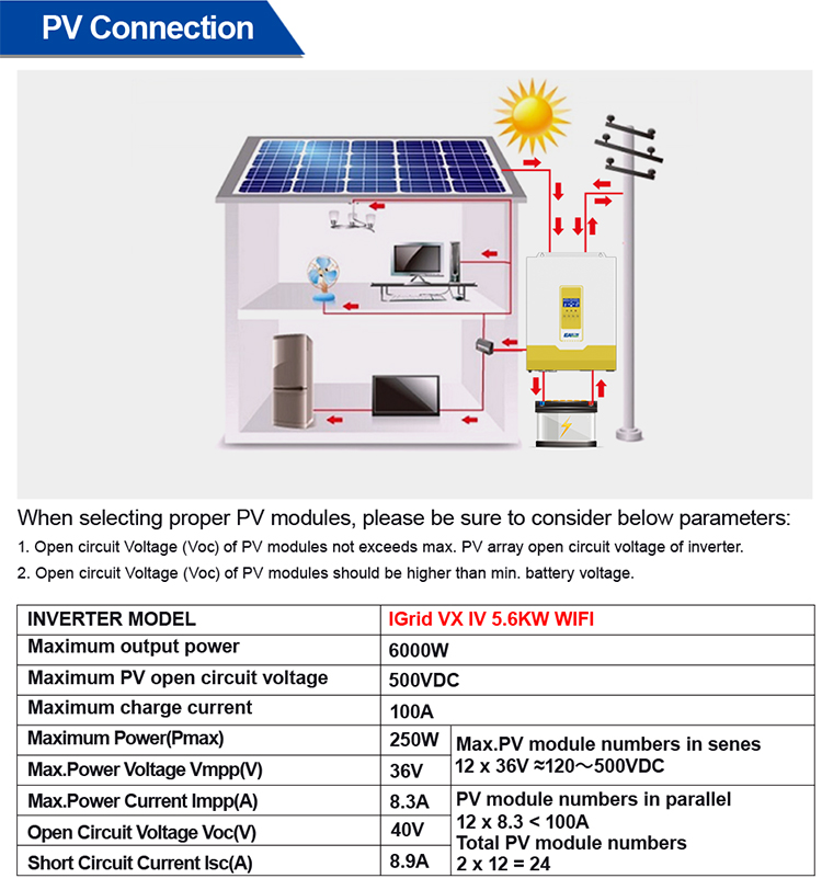 5600w/6000w Solar Hybrid Inverter