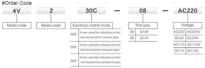 4V230-08 Solenoid Valve, Airtac Valve, Pneumatic Valve