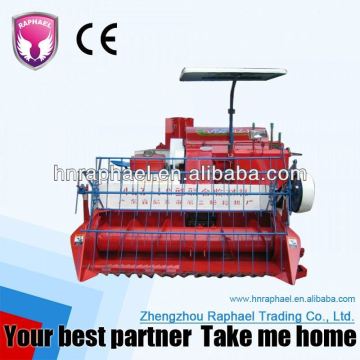 4LZ-0.6 functions of combine harvester