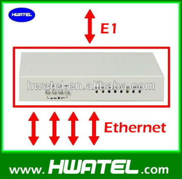 4 separate ethernet to Framed E1 converter