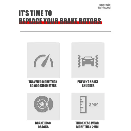 Wholesale American Models EBC Brake Discs with After-Sales Guarantee