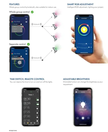 Voice-Controlled Led Smart Panel Light for Home