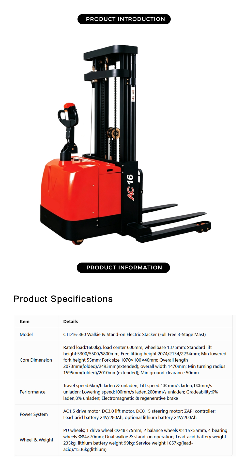 CTD16-360 X