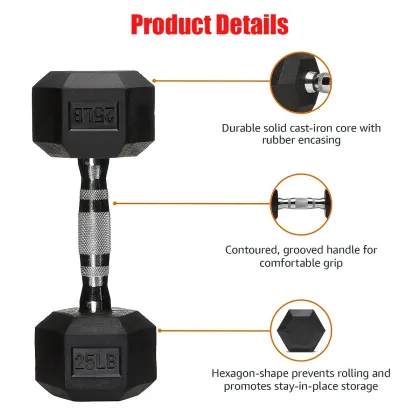 Rubber Coated Hex Dumbbells: Fitness Strength Training with Durable Cast Iron Core