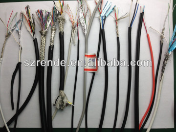 Rohs multi strand single core cables